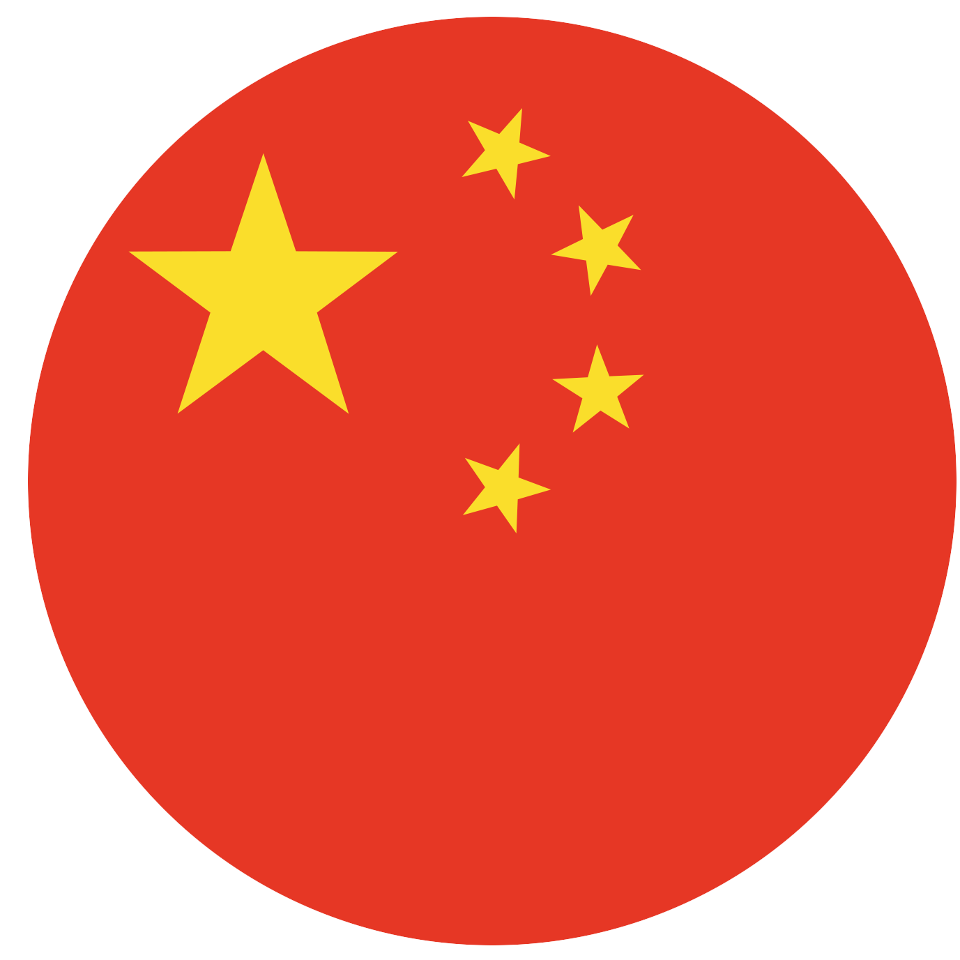 China flag_Ameliayue.com